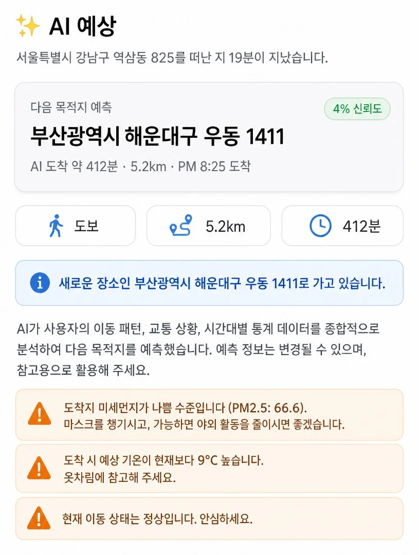 DOKOPANG AI 목적지 예측 화면
