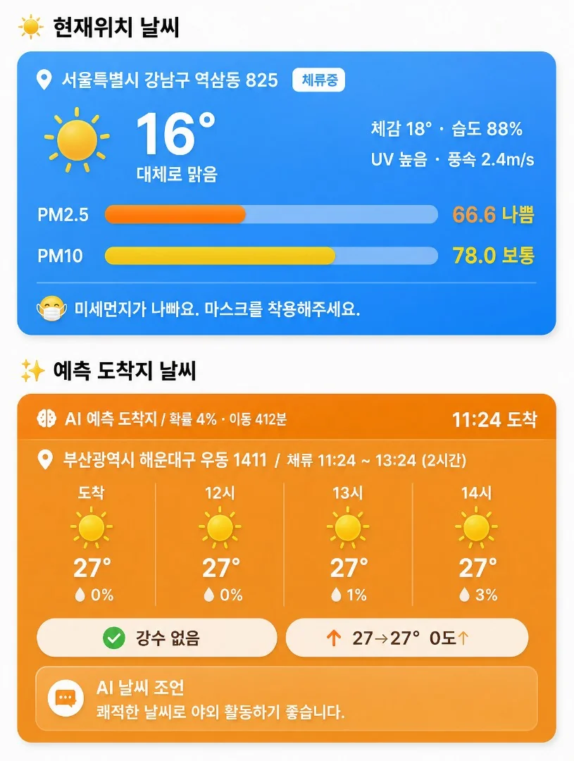 DOKOPANG 도착지 날씨·환경 안내 화면